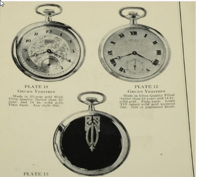 Fred Gruen signed copy Worthy Company 05